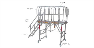 事業内容