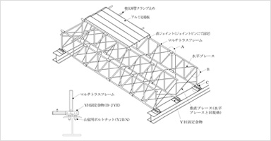 事業内容